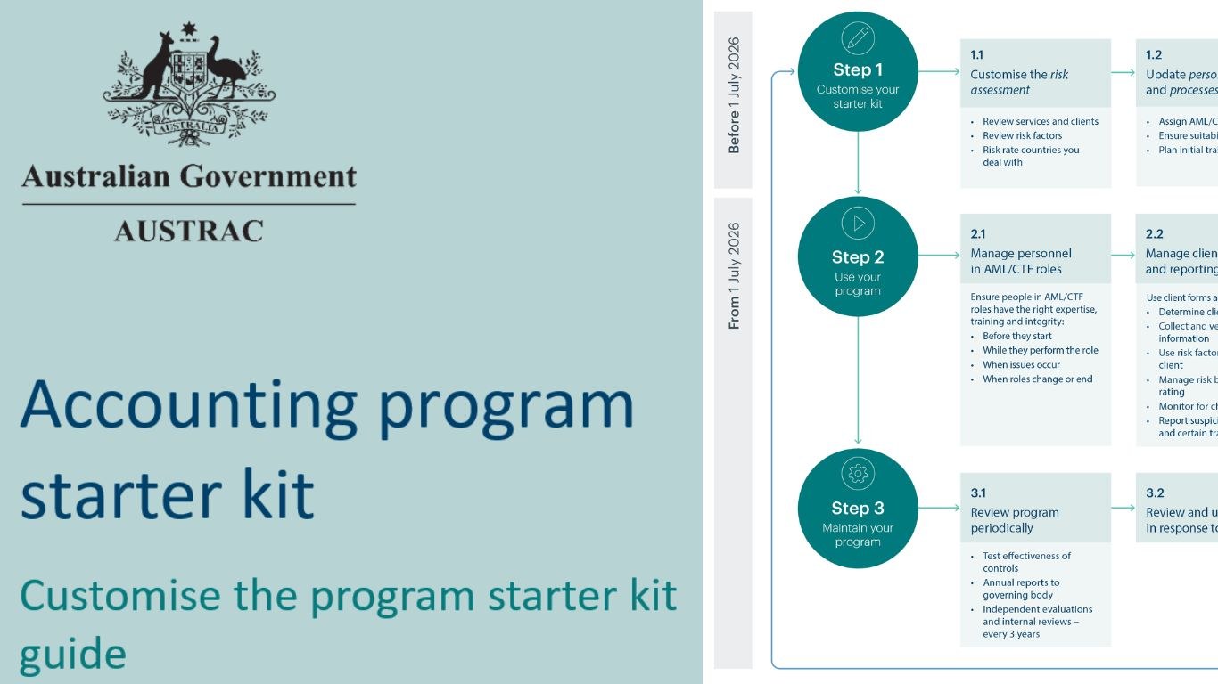 AUSTRAC Free Starter Kits: How Did They Rate? - Astris Law article
